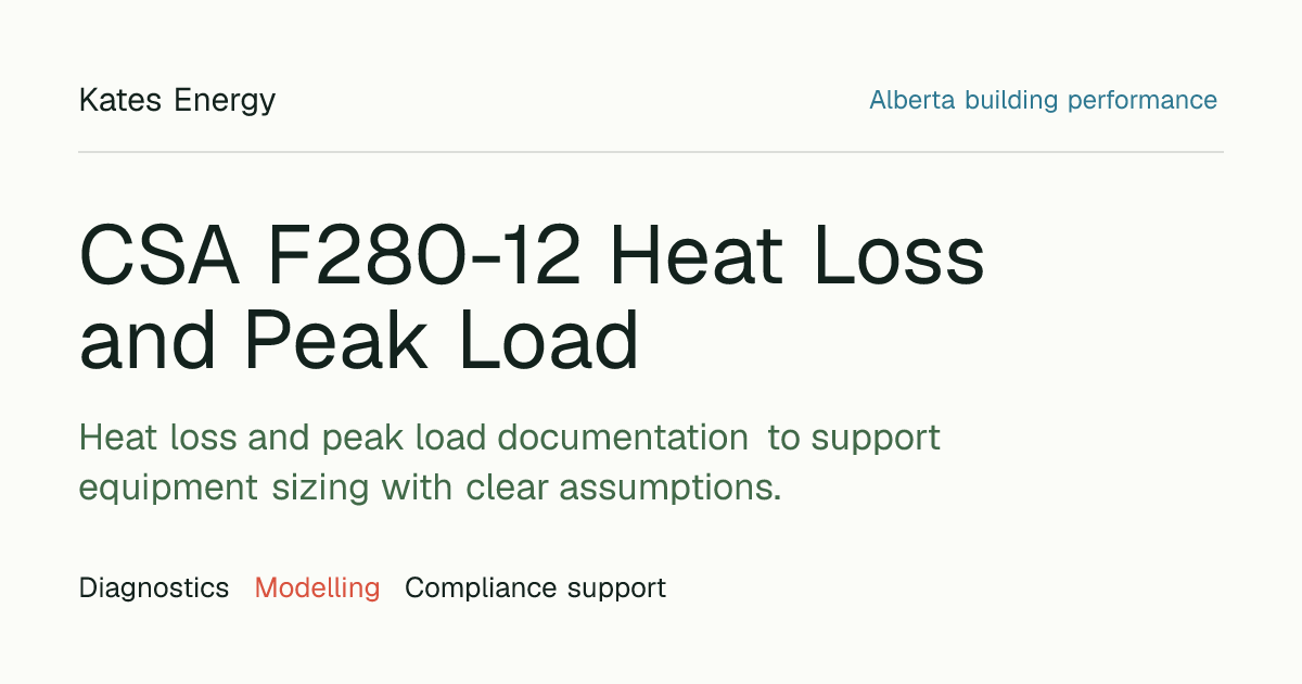 CSA F280-12 Heat Loss and Peak Load | Kates Energy